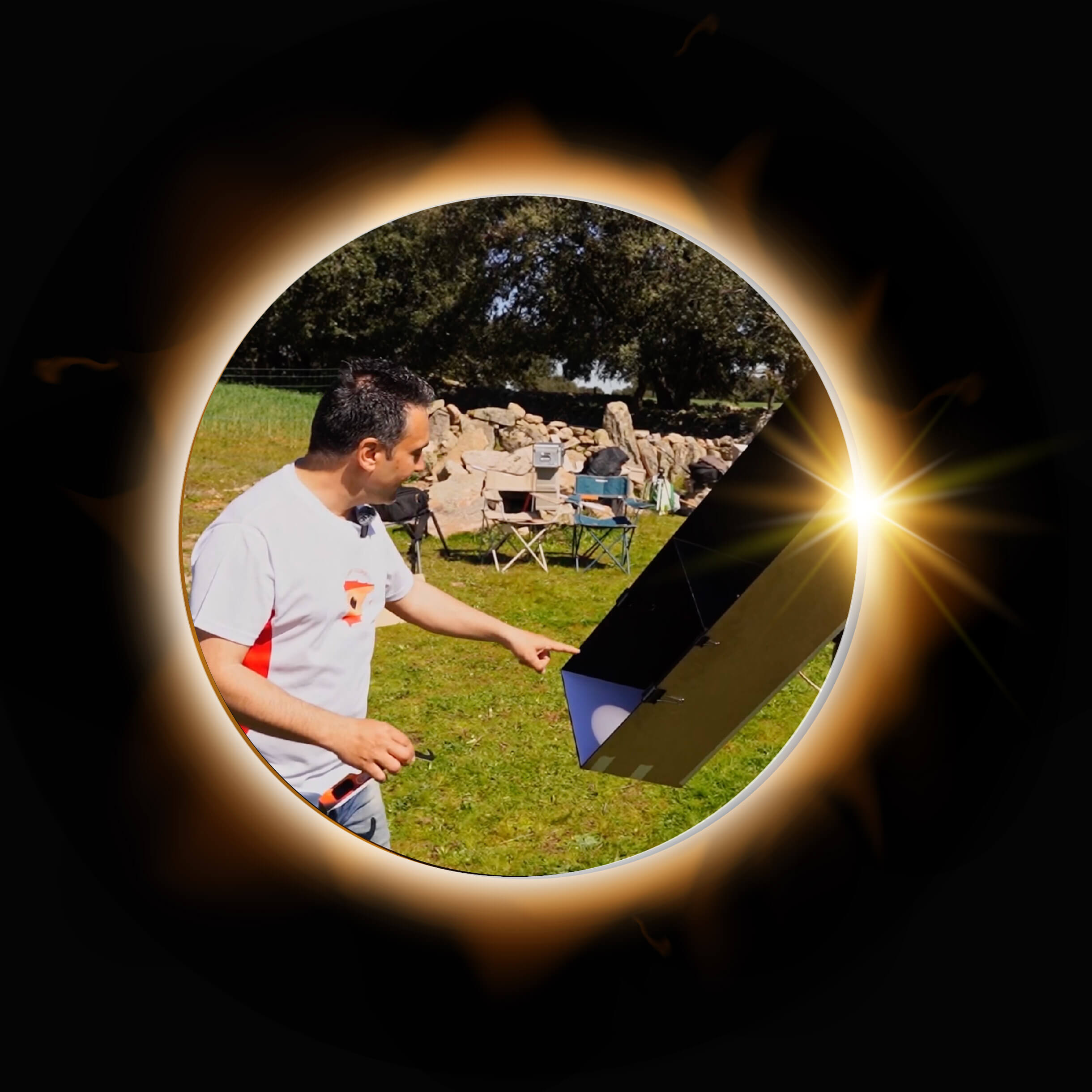 De que proteção eu preciso? 