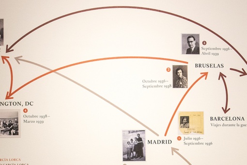 Esposizione: Lorca e l'archivio. Memoria in movimento