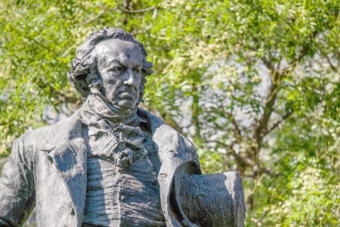 Monumento a Goya en el Jardín del Museo del Prado en Madrid