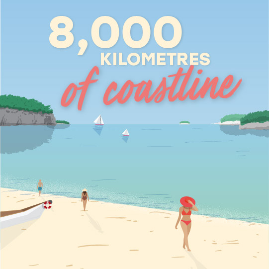 8,000 km of coastline 8,000 km of coastline