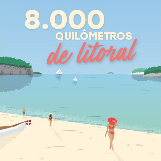 8.000 Km. de litoral 8.000 Km. de litoral
