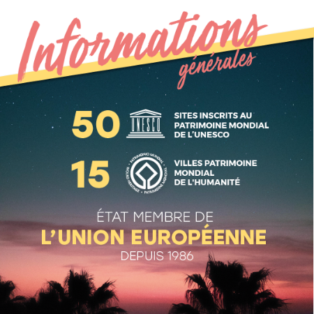 Autres informations : 49 sites classés au patrimoine mondial de l'UNESCO et 15 villes classées au patrimoine de l'humanité État membre de l'Union Européenne depuis 1986