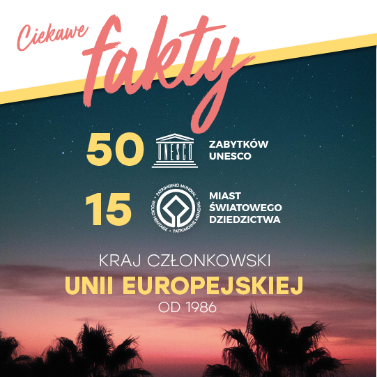 Ciekawe fakty: 49 pozycji na liście UNESCO i 15 miast światowego dziedzictwa. Państwo członkowskie Unii Europejskiej od 1986 r. Ciekawe fakty: 49 pozycji na liście UNESCO i 15 miast światowego dziedzictwa. Państwo członkowskie Unii Europejskiej od 1986 r.
