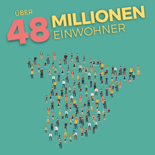 Über 46 Millionen Einwohner Über 46 Millionen Einwohner