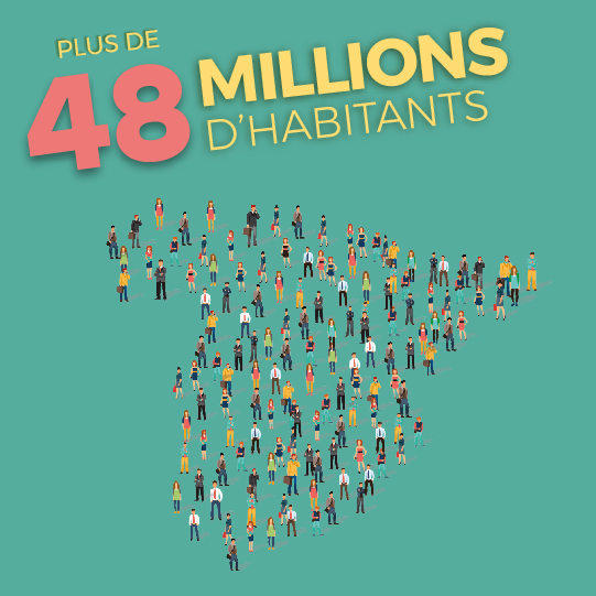 Plus de 46 millions d'habitants Plus de 46 millions d'habitants