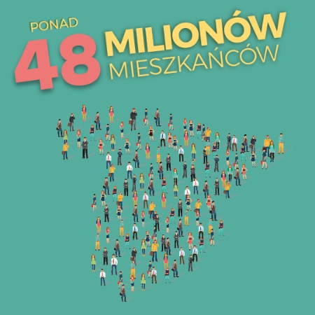 Ponad 46 milionów mieszkańców