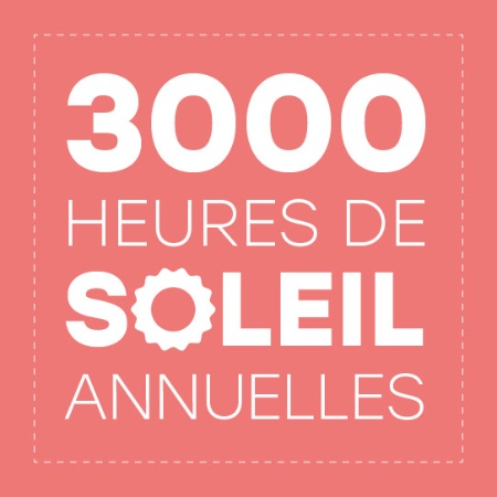 3 000 heures de soleil annuelles