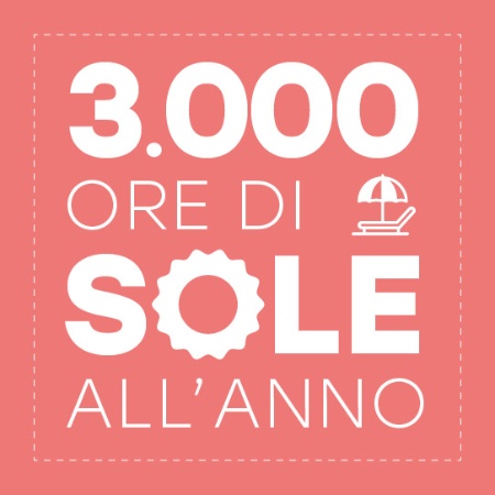3.000 ore di sole all'anno