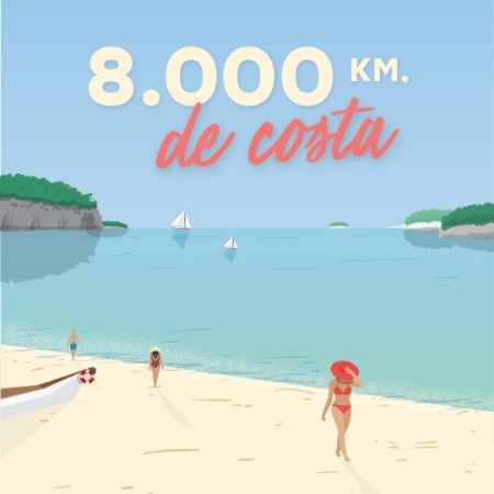 8.000 Km. de costa