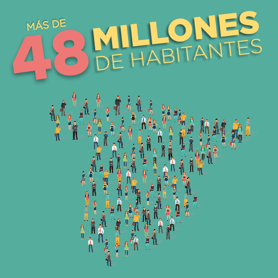 Más de 46 millones de habitantes Más de 46 millones de habitantes