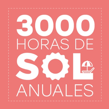 3.000 horas de sol anuales