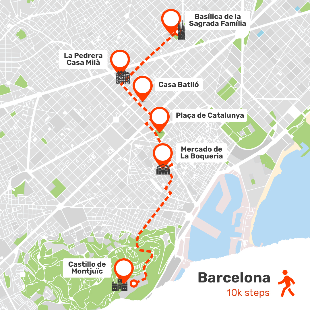 Recorrido saludable